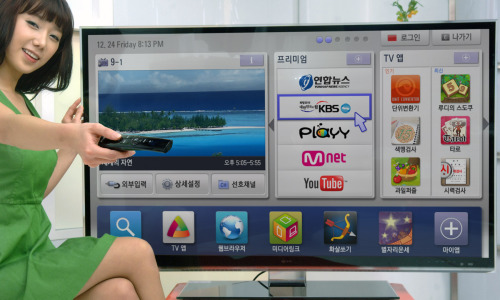 LG Electronics’ smart TV. (LG Electronics)