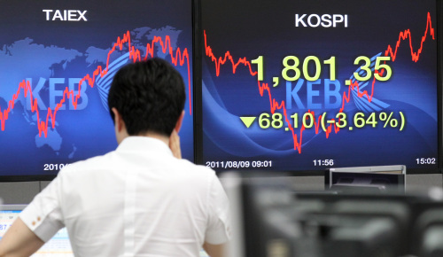 A dealer at the Korea Exchange Bank breathes sigh of relief as the KOSPI rebounds from the below 1,800 at the bank’s main office in Seoul on Tuesday. (Yonhap News)