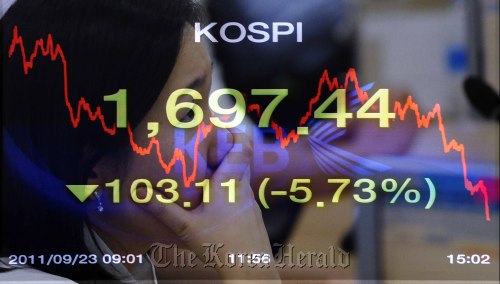 KOSPI tumbled below the 1,700 barrier for the first time in 15 months on Friday due to a rising European debt crisis. (Park Hae-mook/The Korea Herald)