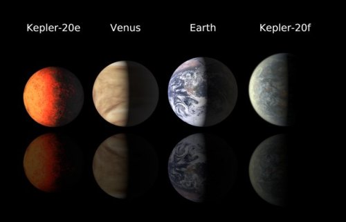 This illustration provided by the Harvard-Smithsonian Center for Astrophysics shows artist`s renderings of planets Kepler-20e and Kepler-20f compared with Venus and the Earth. (AP)