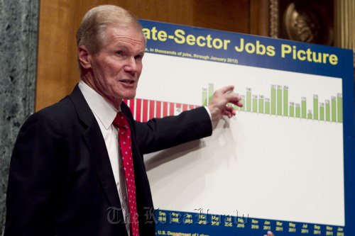 Senator Bill Nelson, a Democrat from Florida, gives an opening statement during a Senate Budget Committee hearing in Washington, D.C. on Tuesday. (Bloomberg)