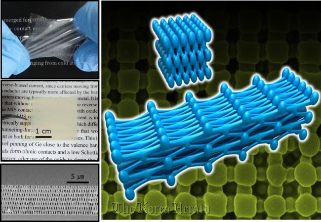 New three-dimensional nanomaterial design allows electronics to stretch more than three times their original size.