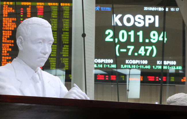 An electronic sign board shows the KOSPI closing at 2,011.94 on Friday, down 7.47 points from the previous day. (Yonhap News)