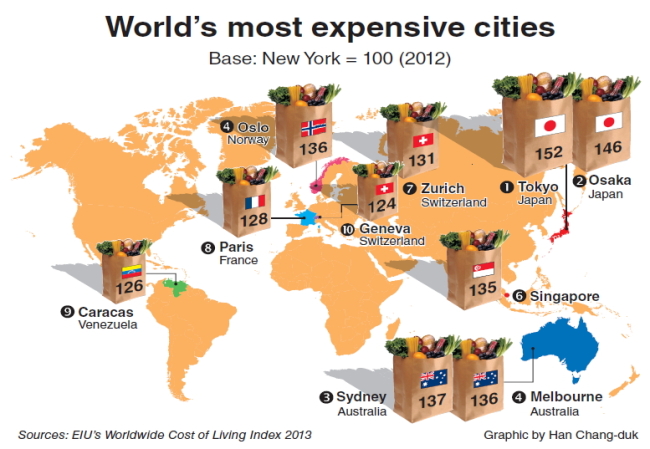 Mapped: The 10 Most Expensive Cities in the World