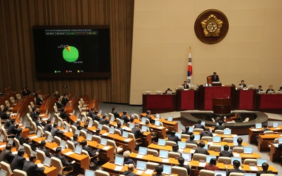 Lawmakers vote on the proposed revision on the Government Organization Act during the plenary session at the National Assembly in Seoul on Friday. (Yonhap News)