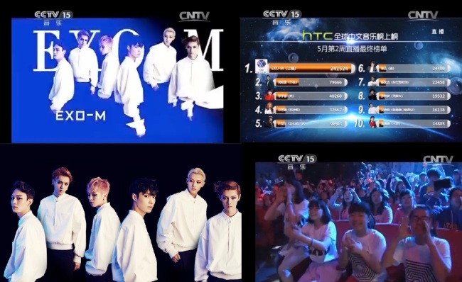 EXO-M tops the music chart in China. (CCTV)