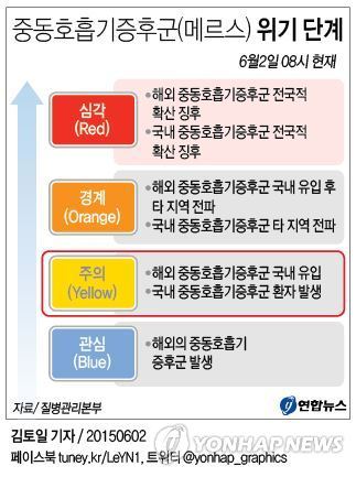 (연합)