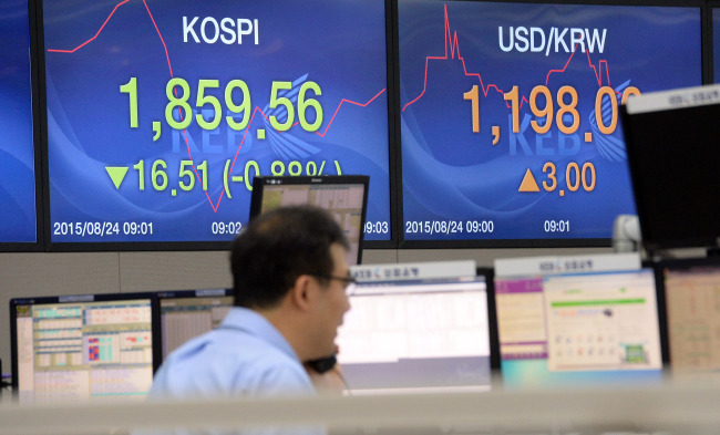 An electronic board installed at Korea Exchange Bank in Seoul shows KOSPI and foreign exchange rates on Monday. (Ahn Hoon/The Korea Herald)
