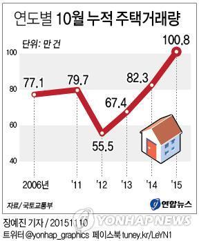 (Yonhap)