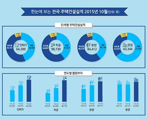 (Yonhap)