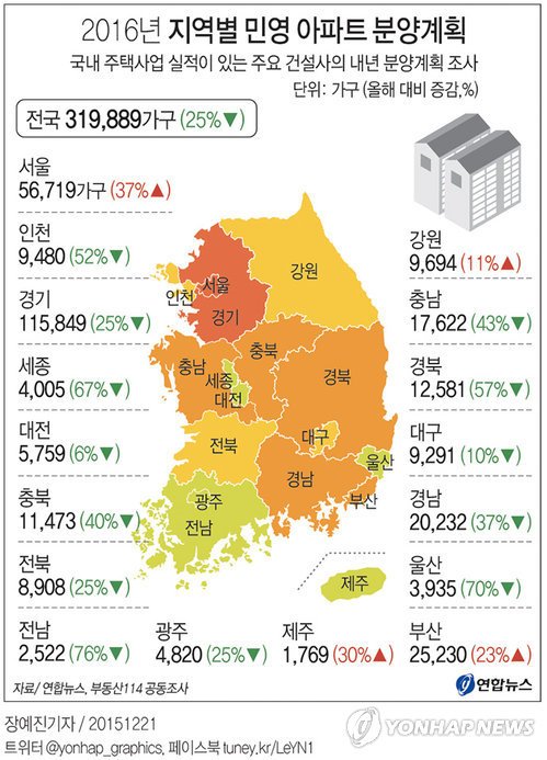 (Yonhap)