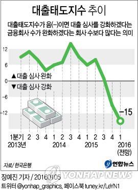 (Yonhap)