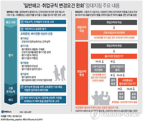 (Yonhap)