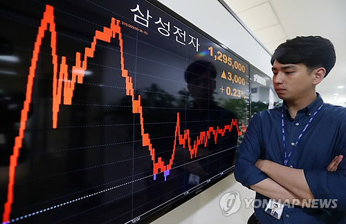 An office worker watches the share price of Samsung Electronics displayed on an electronic board. (Yonhap)