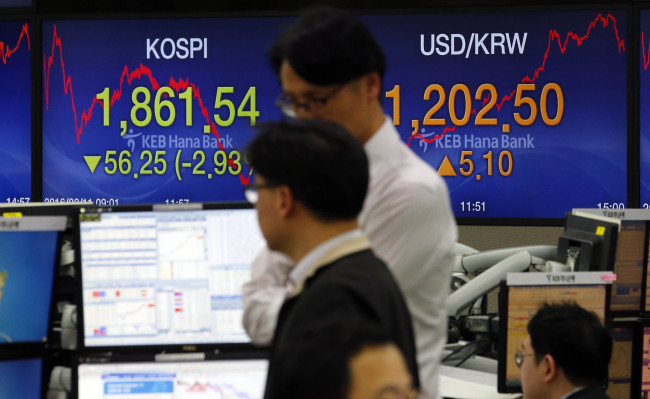 An electronic board behind the statues of a bear and bull, the symbols of the fall and rise of stocks, installed inside Korea Exchange in Seoul, shows a plunge in the KOSPI and KOSDAQ indexes Thursday, as they were affected by a sharp fall in global stock markets and growing geopolitical risk following North Korea‘s long-range rocket launch. (Yonhap)