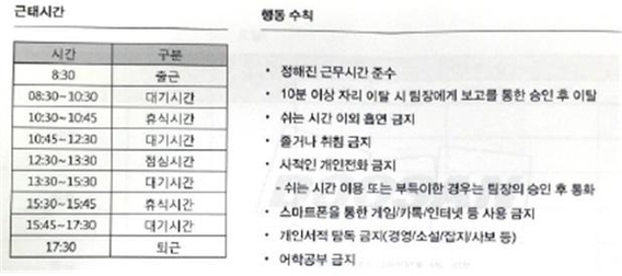 두산모트롤이 A 씨에게 지시한 인사 대기자 준수사항 지침 (금속노조 경남지부 제공)