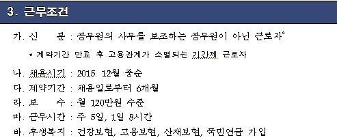 대통령 직속 청년위원회가 작년 11일 4일 낸 '청년위 청년인턴 채용 공고'의 일부 (Yonhap)