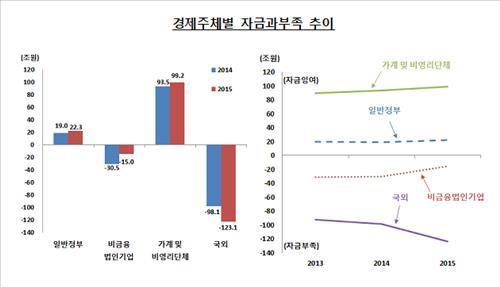 (Yonhap)