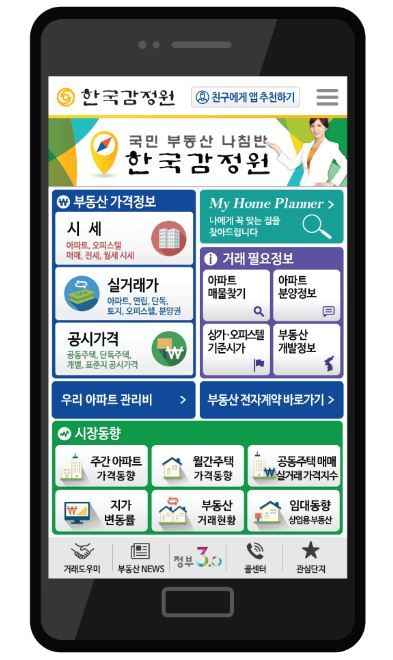 The Korea Appraisal Board’s real-time market-watching application (Korea Appraisal Board)