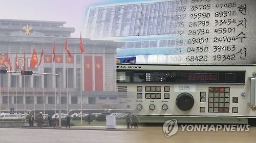 NK resumes encrypted numbers broadcast after 2