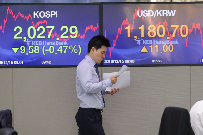 The South Korean benchmark stock index opened lower on the Federal Reserve's rate increase Thursday morning. (Yonhap)