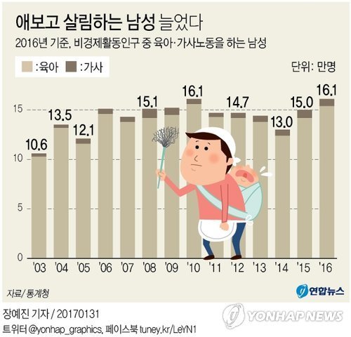 (사진=연합뉴스)