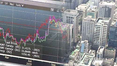 An image of South Korea's share prices and office buildings (Yonhap)