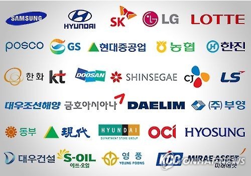 The logos of South Korea's top 30 companies (Yonhap)