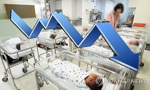 Korea's childbirths drop to record low in 2016