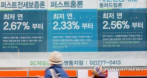 Various loans provided by a bank in Korea (Yonhap)