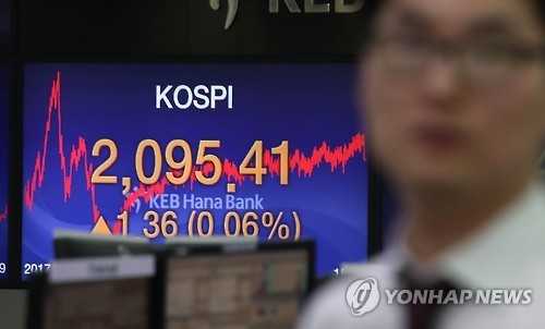 Korean shares are lagging behind US stocks in performance (Yonhap)