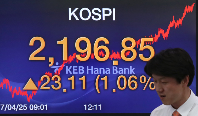 A dealer is seen in front of an electronic board showing the Kospi closing at a six-year high of 2,196.85, at a branch of KEB Hana Bank in central Seoul, Tuesday. (Yonhap)
