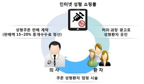 (사진=연합뉴스)