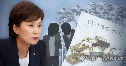 This undated Yonhap News TV graphic image shows Transport Minister Kim Hyun-mee, a real estate contract and a pile of cash. (Yonhap)