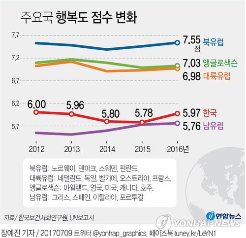 (연합뉴스)