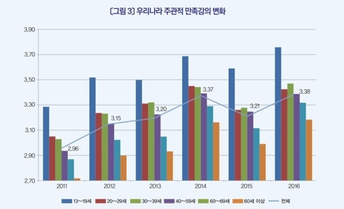 (연합뉴스)