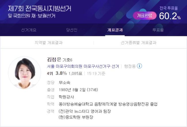 Screenshot of candidate Kim Jong-un (Naver)