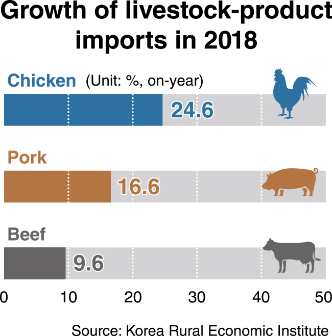 (Graphic by Heo Tae-seong/The Korea Herald)