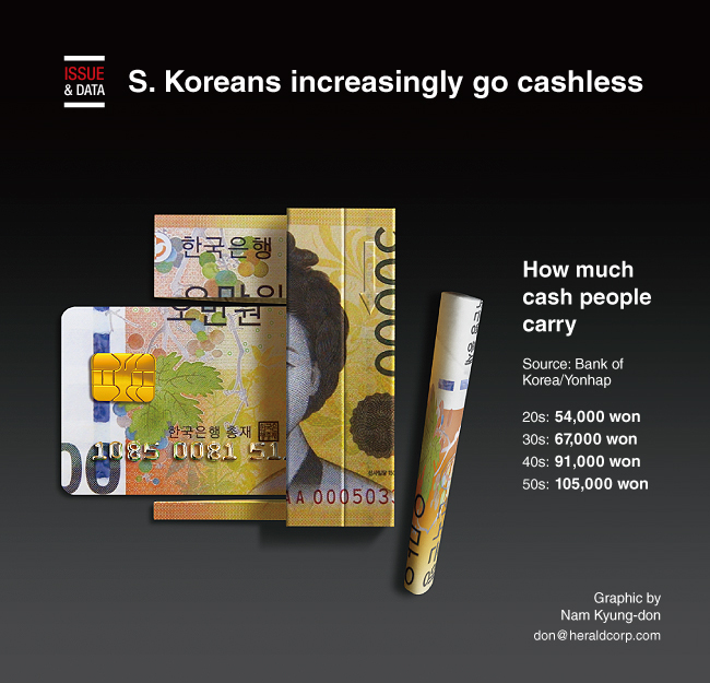 Korea's going cashless and I'm not happy about it