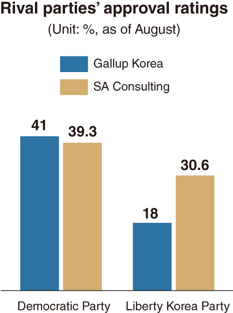 (Graphic by Han Chang-duck/The Korea Herald)