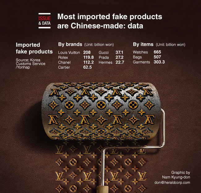 Made in China knock-off:' New Louis Vuitton line ridiculed by