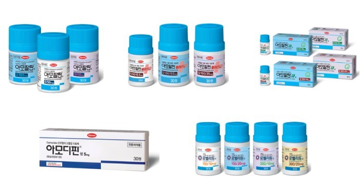 Hanmi’s hypertension drugs (Hanmi Pharmaceutical)