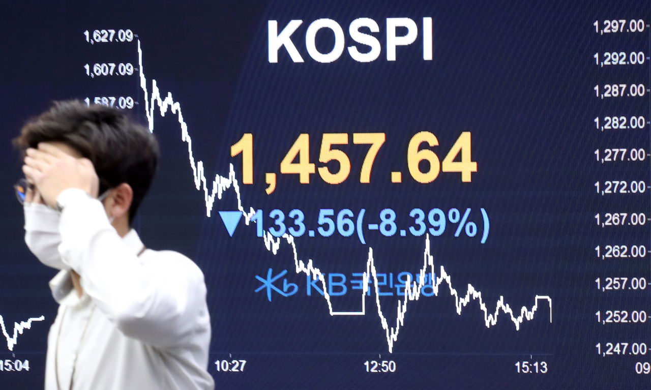 A sign at KB Kookmin Bank’s dealing room in Seoul on Thursday shows the Kospi index crumbled over 8 percent to close at 1,457.64 points. (Yonhap)