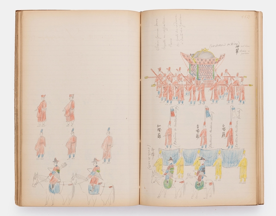 An illustration from Uigwe transcriptions written by French researcher Henri Chevalie (National Museum of Asian Arts-Guimet)