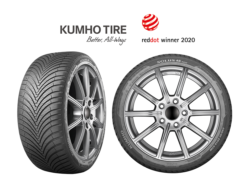 You date tires? kumho how do Complete List