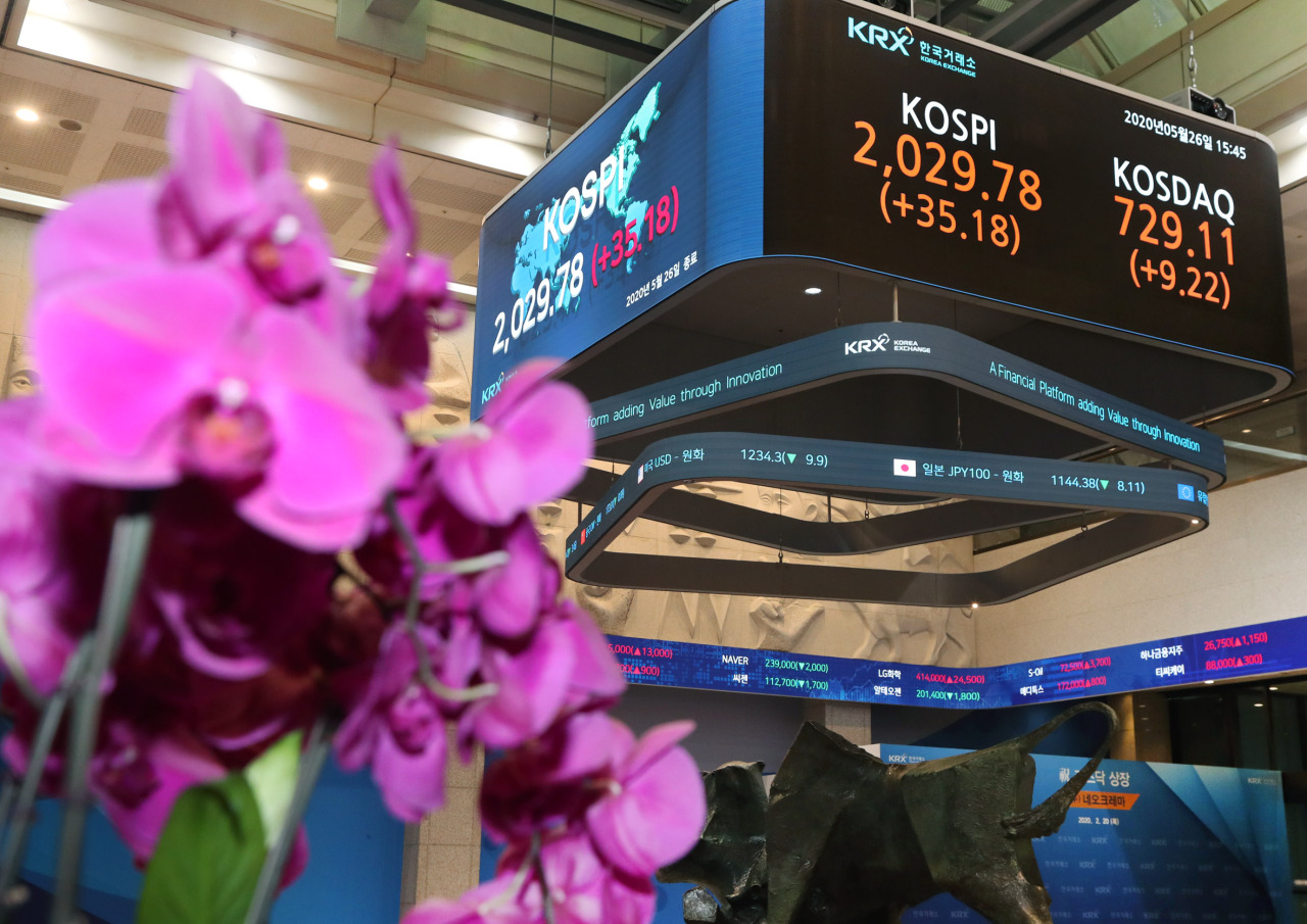 A sign at the Korea Exchange shows the Tuesday’s closing prices of two major stock indexes. (KRX)