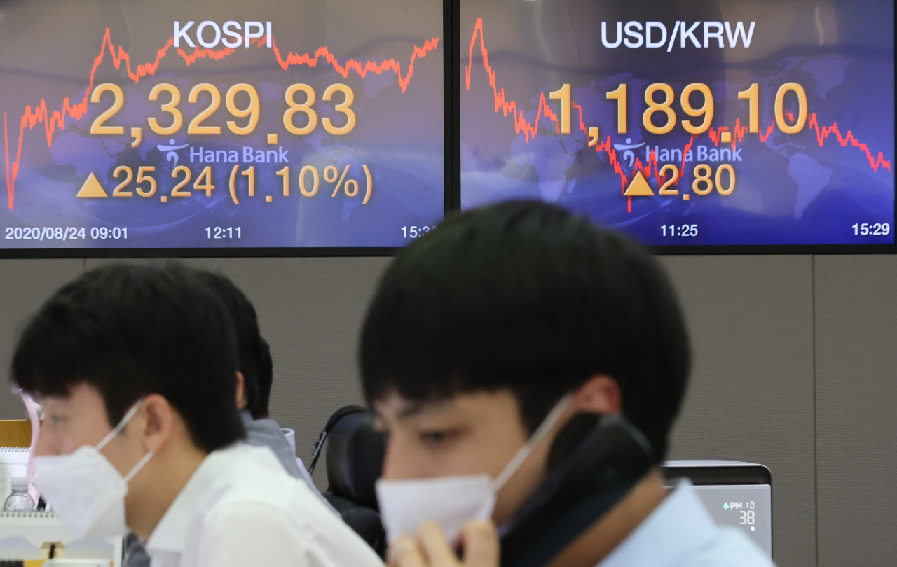 The benchmark Kospi closes at 2,329.83, a 1.10 percent increase from the previous session on Monday, amid growing fears over the resurgence of new coronavirus cases nationwide. (Yonhap)
