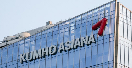 (Kumho Asiana Group)