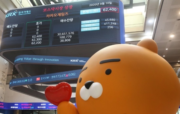 Kakao mascot Ryan is at the stock market. (Yonhap) 