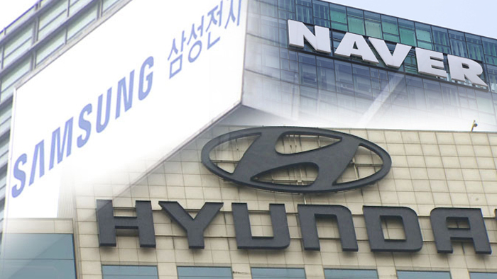 This photo shows major South Korean companies. (Yonhap)